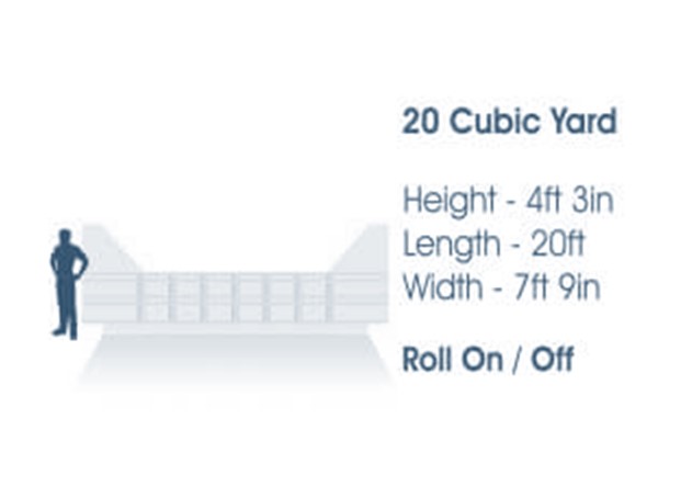 20 Yard RORO Skip